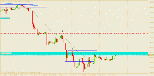 Click to Enlarge

Name: gold 5 april h1.gif
Size: 16 KB