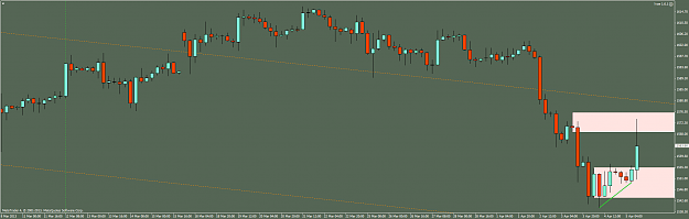 Click to Enlarge

Name: gold-h4-admiral-markets-as-2.png
Size: 61 KB
