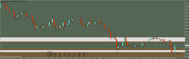 Click to Enlarge

Name: xauusd-d1-fxsalt-ltd.png
Size: 62 KB