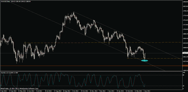 Click to Enlarge

Name: gold day.gif
Size: 29 KB