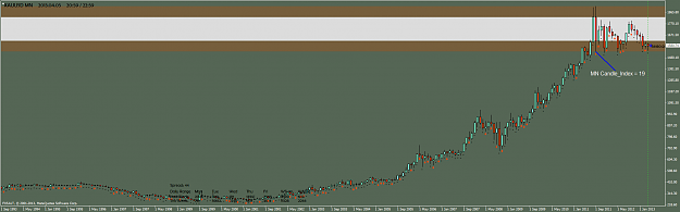 Click to Enlarge

Name: xauusd-mn1-fxsalt-ltd.png
Size: 59 KB