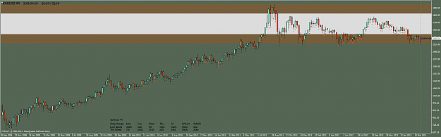 Click to Enlarge

Name: xauusd-w1-fxsalt-ltd.png
Size: 63 KB