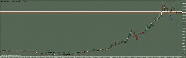 Click to Enlarge

Name: xauusd-mn1-fxsalt-ltd-2.png
Size: 58 KB