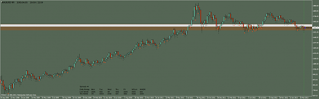 Click to Enlarge

Name: xauusd-w1-fxsalt-ltd-2.png
Size: 63 KB