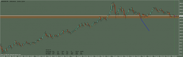 Click to Enlarge

Name: xauusd-w1-fxsalt-ltd-3.png
Size: 64 KB
