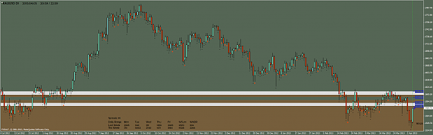 Click to Enlarge

Name: xauusd-d1-fxsalt-ltd.png
Size: 73 KB