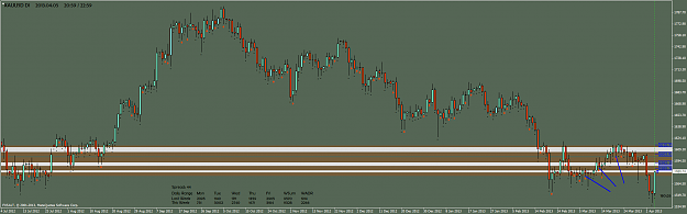Click to Enlarge

Name: xauusd-d1-fxsalt-ltd-2.png
Size: 73 KB
