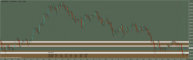 Click to Enlarge

Name: xauusd-d1-fxsalt-ltd-3.png
Size: 71 KB
