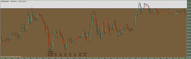 Click to Enlarge

Name: xauusd-m5-fxsalt-ltd.png
Size: 72 KB