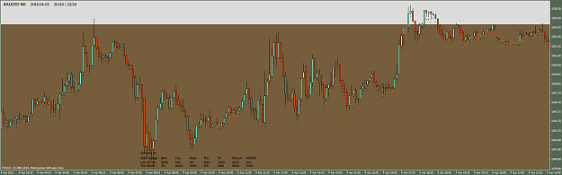 Click to Enlarge

Name: xauusd-m5-fxsalt-ltd.png
Size: 72 KB