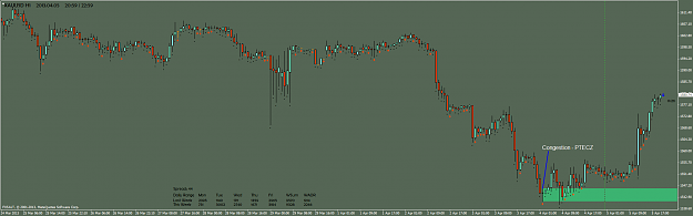 Click to Enlarge

Name: xauusd-h1-fxsalt-ltd.png
Size: 66 KB
