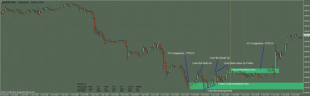 Click to Enlarge

Name: xauusd-m30-fxsalt-ltd.png
Size: 72 KB