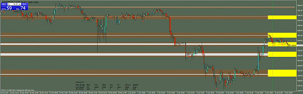 Click to Enlarge

Name: xauusd-h1-fxsalt-ltd.png
Size: 70 KB