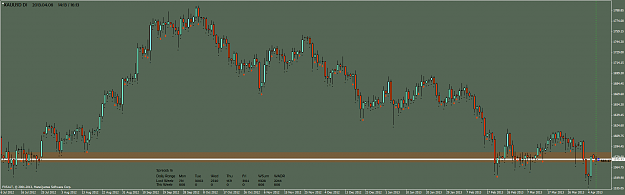 Click to Enlarge

Name: xauusd-d1-fxsalt-ltd.png
Size: 71 KB