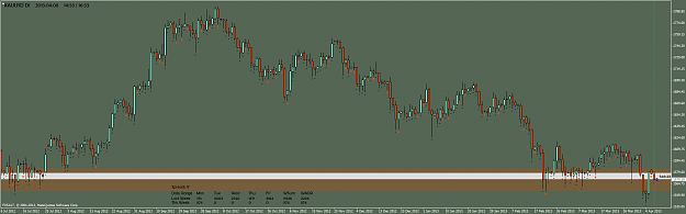 Click to Enlarge

Name: xauusd-d1-fxsalt-ltd-3.png
Size: 71 KB