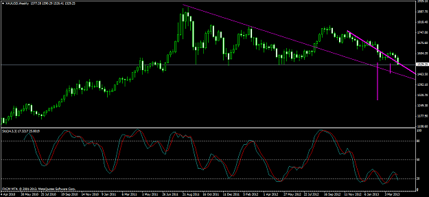 Click to Enlarge

Name: xauapril12weekly.png
Size: 44 KB
