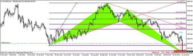 Click to Enlarge

Name: xauusddaily.png
Size: 44 KB