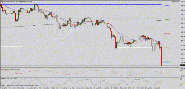 Click to Enlarge

Name: xauusd.gif
Size: 23 KB