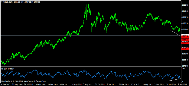 Click to Enlarge

Name: golddaily.png
Size: 35 KB