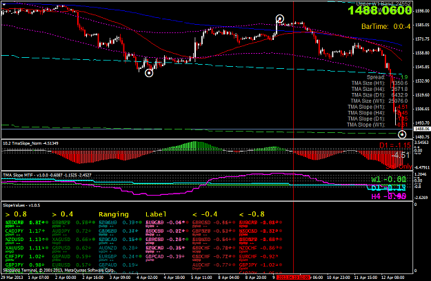 Click to Enlarge

Name: xauusd-h1-skopalino-trading-limited.png
Size: 84 KB