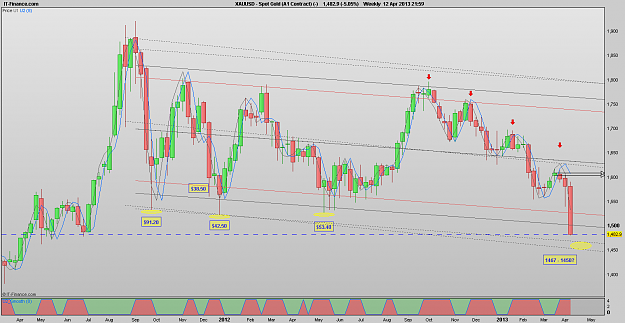 Click to Enlarge

Name: 130412_ WLY[2]Spot Gold.png
Size: 36 KB