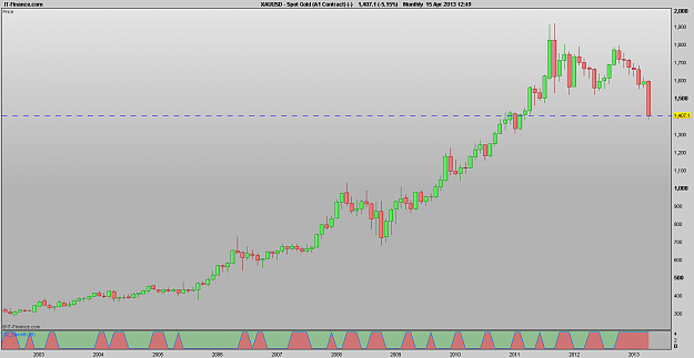 Click to Enlarge

Name: 130415_ MLY[1]Spot Gold.png
Size: 17 KB