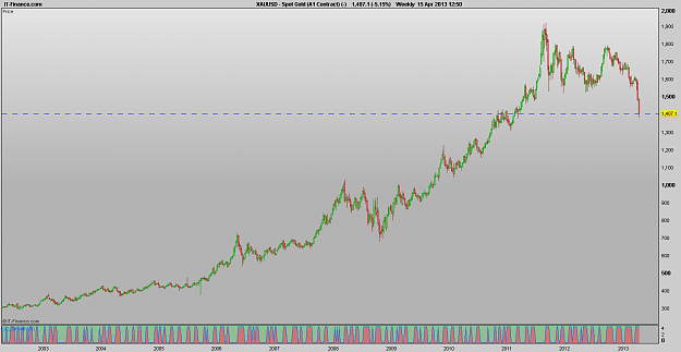 Click to Enlarge

Name: 130415_ WLY[1]Spot Gold.png
Size: 24 KB
