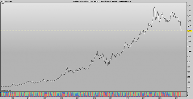 Click to Enlarge

Name: 130415_ WLY[2]Spot Gold.png
Size: 20 KB