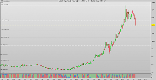 Click to Enlarge

Name: 130415_ MLY[2]Spot Gold.png
Size: 20 KB