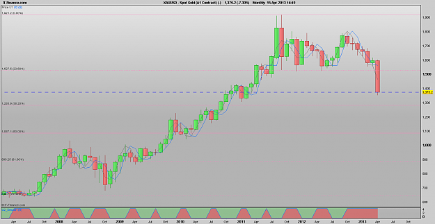 Click to Enlarge

Name: 130415_ MLY[3]Spot Gold.png
Size: 27 KB