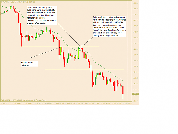 Click to Enlarge

Name: Gold M15 15 April.PNG
Size: 44 KB