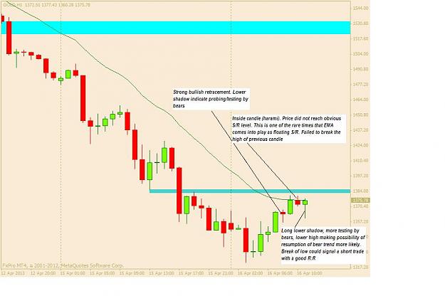 Click to Enlarge

Name: gold 16 april H1.JPG
Size: 61 KB