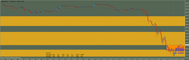 Click to Enlarge

Name: xauusd-h1-fxsalt-ltd.png
Size: 63 KB