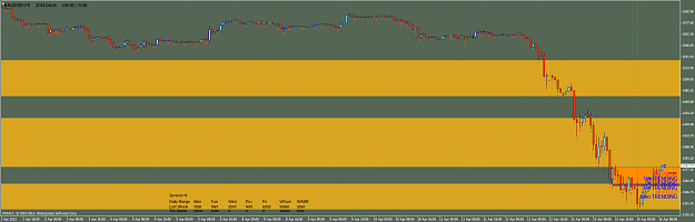 Click to Enlarge

Name: xauusd-h1-fxsalt-ltd.png
Size: 63 KB
