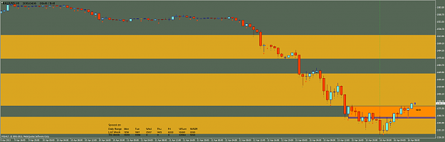 Click to Enlarge

Name: xauusd-h1-fxsalt-ltd-2.png
Size: 56 KB