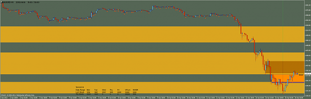 Click to Enlarge

Name: xauusd-h1-fxsalt-ltd-2.png
Size: 59 KB