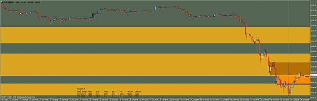 Click to Enlarge

Name: xauusd-h1-fxsalt-ltd-2.png
Size: 59 KB