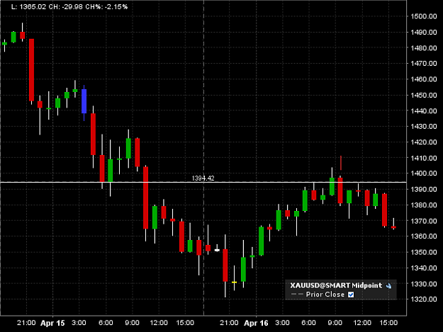 Click to Enlarge

Name: gold 1h.png
Size: 20 KB