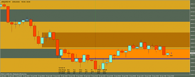 Click to Enlarge

Name: xauusd-h1-fxsalt-ltd-4.png
Size: 52 KB
