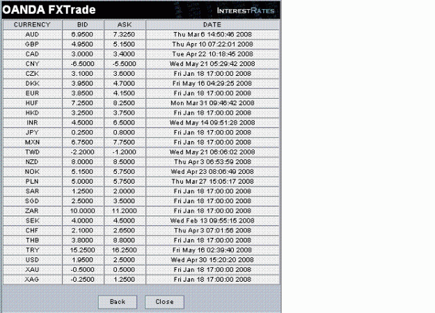 Click to Enlarge

Name: Rates.GIF
Size: 25 KB