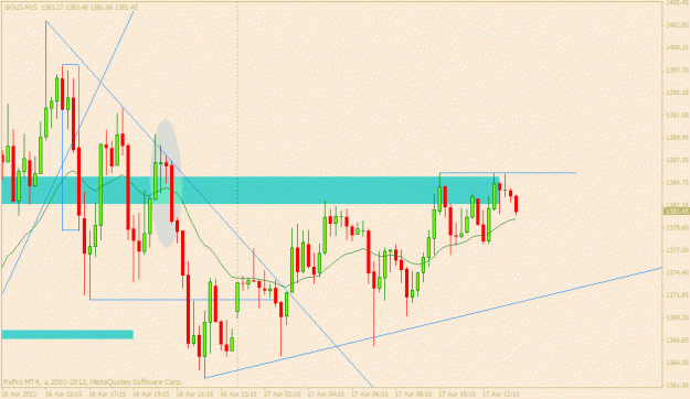 Click to Enlarge

Name: gold 1 april m15.gif
Size: 23 KB