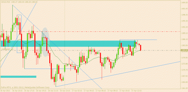 Click to Enlarge

Name: gold 1 april m15 2.gif
Size: 21 KB