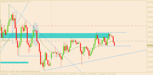 Click to Enlarge

Name: gold 1 april m15 3.gif
Size: 21 KB