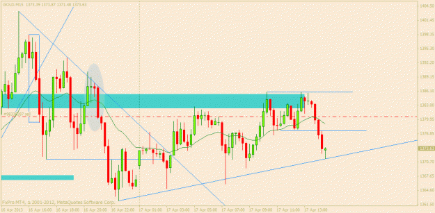 Click to Enlarge

Name: gold 1 april m15 4.gif
Size: 20 KB