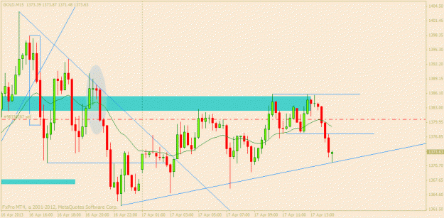 Click to Enlarge

Name: gold 1 april m15 4.gif
Size: 20 KB