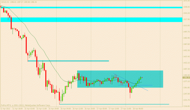 Click to Enlarge

Name: gold 18  april h1 2.gif
Size: 18 KB