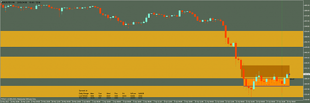 Click to Enlarge

Name: xauusd-h4-fxsalt-ltd.png
Size: 55 KB