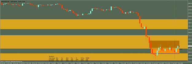 Click to Enlarge

Name: xauusd-h4-fxsalt-ltd.png
Size: 55 KB