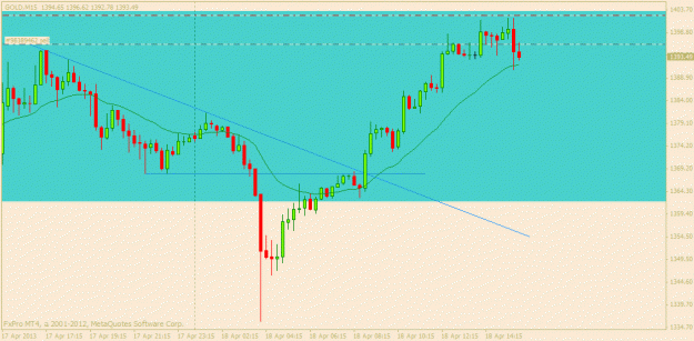 Click to Enlarge

Name: gold 18  april m15 5.gif
Size: 16 KB
