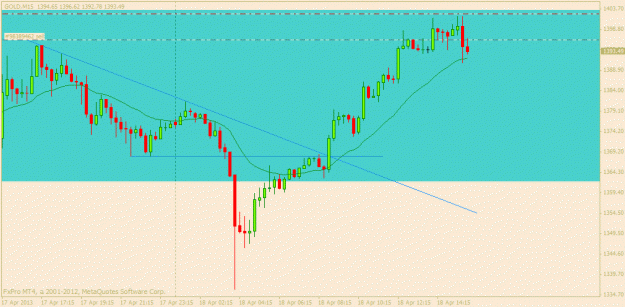 Click to Enlarge

Name: gold 18  april m15 5.gif
Size: 16 KB